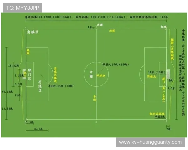 球门尺寸规则详解：标准尺寸及判罚对比赛的影响有哪些