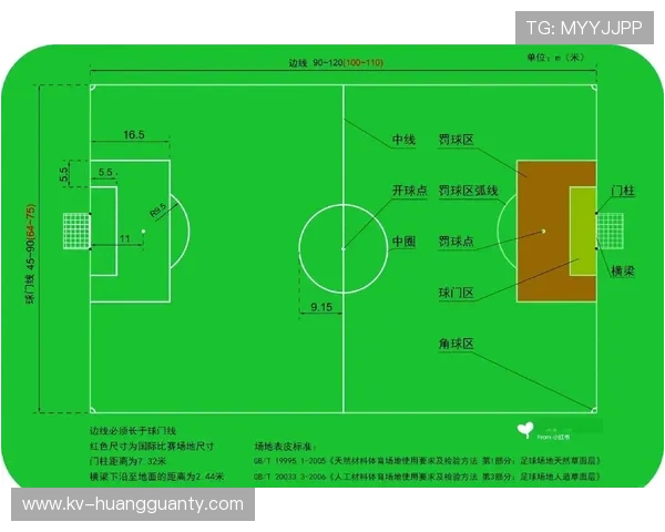 中圈开球判罚要点：球何时算在比赛中与对方位置