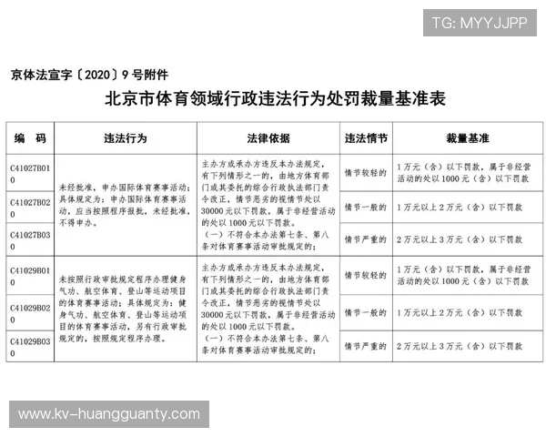 弃权规则：何时判定、赛果与裁判处理流程