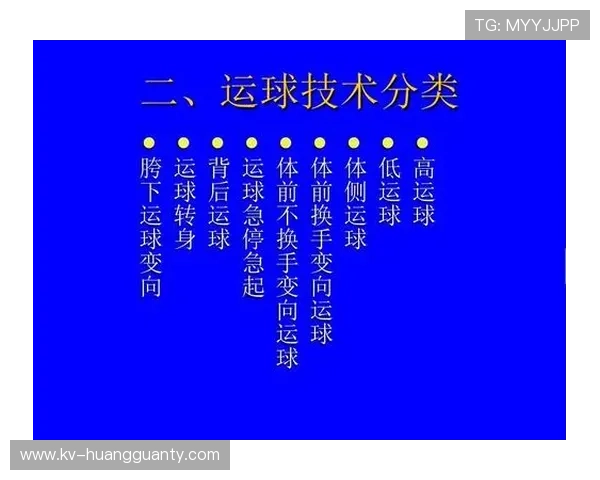 初学者必看：篮球中“两次运球”的具体定义和常见实例