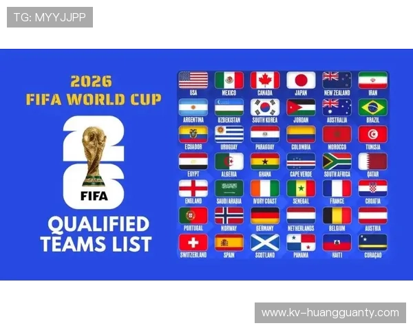 2026世界杯48队12小组赛制如何分配名额和晋级规则