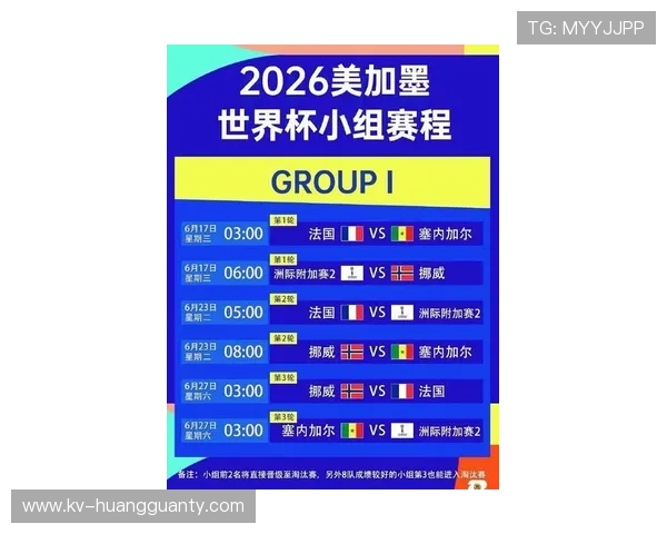 2026世界杯48支球队分12组赛制规则怎么算