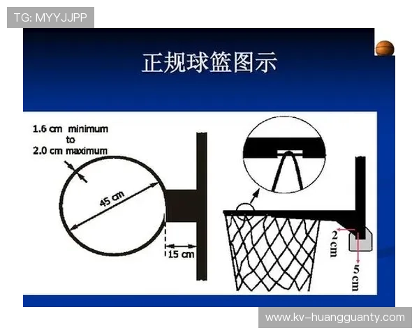 篮球比赛开始规则全解析，新手必学的开球跳球教程。
