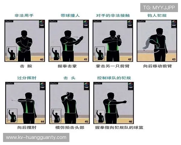 篮球规则详解：带球撞人犯规是如何界定的