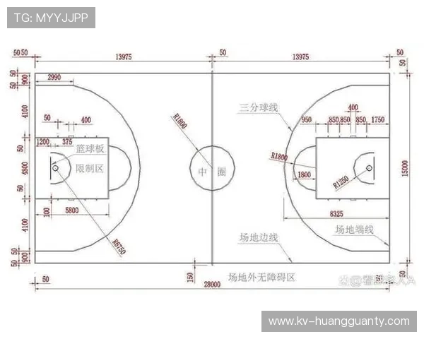 罚球规则 NBA 与 FIBA 区别究竟有哪些详细解析