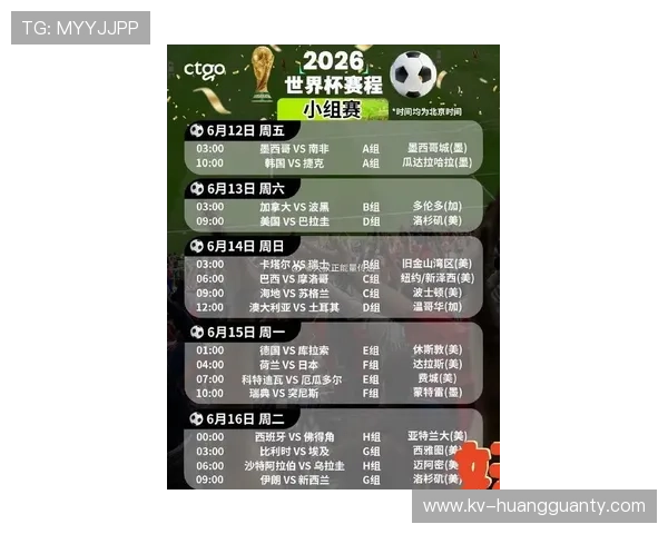 2026世界杯官方晋级对阵规则 2026世界杯官方晋级对阵规则