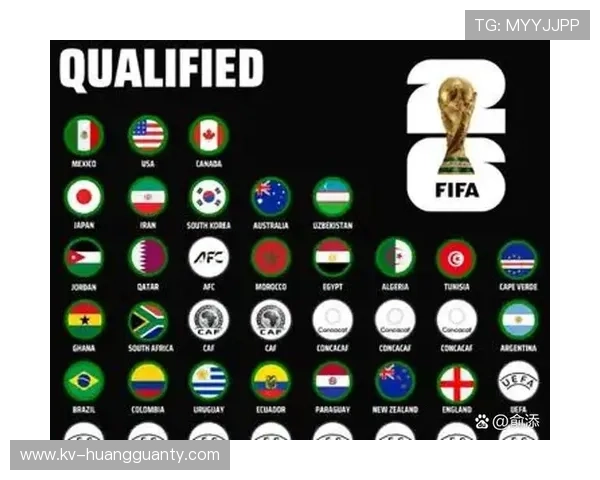 2026世界杯美国队赛程密集度如何 2026世界杯美国队赛程密集度如何