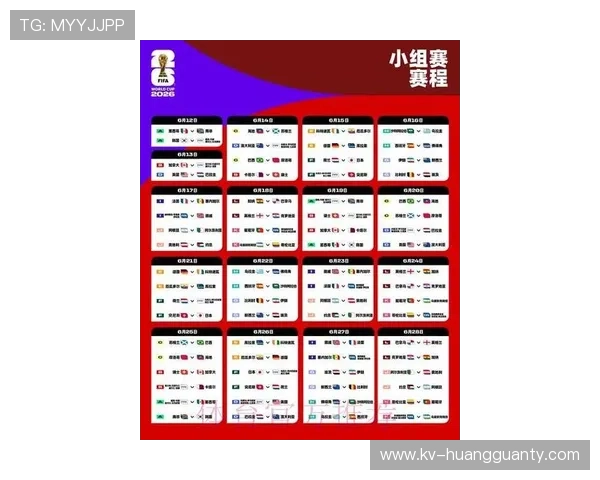 2026世界杯英格兰队晋级之路：小组赛表现与32强对手回顾